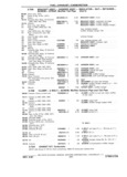 Previous Page - Chassis and Body Parts Catalog P&A 11 April 1981