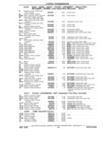 Previous Page - Chassis and Body Parts Catalog P&A 11 April 1981