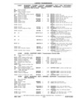 Next Page - Chassis and Body Parts Catalog P&A 11 April 1981
