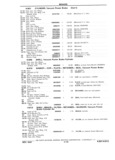 Previous Page - Chassis and Body Parts Catalog P&A 11 April 1981