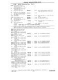Next Page - Chassis and Body Parts Catalog P&A 11 April 1981