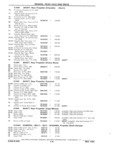 Previous Page - Chassis and Body Parts Catalog P&A 11 April 1981