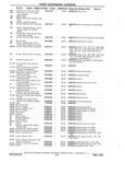 Next Page - Chassis and Body Parts Catalog P&A 11 April 1981