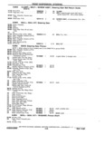 Next Page - Chassis and Body Parts Catalog P&A 11 April 1981