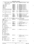 Next Page - Chassis and Body Parts Catalog P&A 11 April 1981