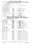 Next Page - Chassis and Body Parts Catalog P&A 11 April 1981