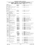 Previous Page - Chassis and Body Parts Catalog P&A 11 April 1981