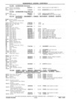 Previous Page - Chassis and Body Parts Catalog P&A 11 April 1981