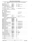 Next Page - Chassis and Body Parts Catalog P&A 11 April 1981