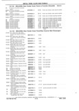 Next Page - Chassis and Body Parts Catalog P&A 11 April 1981