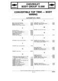 Next Page - Chassis and Body Parts Catalog P&A 11 April 1981
