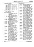 Previous Page - Parts Catalogue No. 745B June 1976