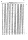 Next Page - Parts Catalogue No. 745B June 1976