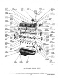 Previous Page - Illustration Catalog P&A 11A October 1976