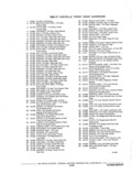 Next Page - Illustration Catalog P&A 11A October 1976
