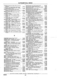 Previous Page - Chassis and Body Parts Catalog P&A 11 April 1977