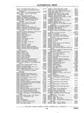 Next Page - Chassis and Body Parts Catalog P&A 11 April 1977