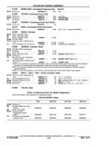 Previous Page - Chassis and Body Parts Catalog P&A 11 April 1977