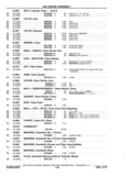 Next Page - Chassis and Body Parts Catalog P&A 11 April 1977
