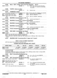Previous Page - Chassis and Body Parts Catalog P&A 11 April 1977
