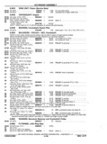 Next Page - Chassis and Body Parts Catalog P&A 11 April 1977