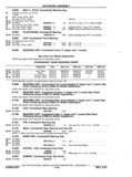 Previous Page - Chassis and Body Parts Catalog P&A 11 April 1977