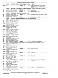 Previous Page - Chassis and Body Parts Catalog P&A 11 April 1977