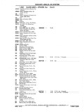 Next Page - Chassis and Body Parts Catalog P&A 11 April 1977