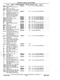 Next Page - Chassis and Body Parts Catalog P&A 11 April 1977