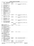Next Page - Chassis and Body Parts Catalog P&A 11 April 1977