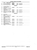 Next Page - Chassis and Body Parts Catalog P&A 11 April 1977