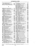 Previous Page - Chassis and Body Parts Catalog P&A 11 April 1977