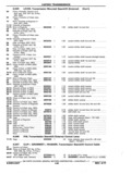 Previous Page - Chassis and Body Parts Catalog P&A 11 April 1977