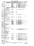Next Page - Chassis and Body Parts Catalog P&A 11 April 1977