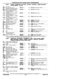 Previous Page - Chassis and Body Parts Catalog P&A 11 April 1977