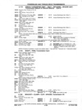 Next Page - Chassis and Body Parts Catalog P&A 11 April 1977
