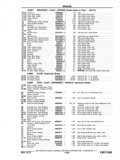Next Page - Chassis and Body Parts Catalog P&A 11 April 1977