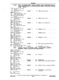 Previous Page - Chassis and Body Parts Catalog P&A 11 April 1977