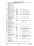 Previous Page - Chassis and Body Parts Catalog P&A 11 April 1977