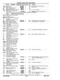 Previous Page - Chassis and Body Parts Catalog P&A 11 April 1977