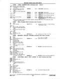 Previous Page - Chassis and Body Parts Catalog P&A 11 April 1977