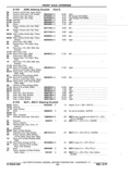 Previous Page - Chassis and Body Parts Catalog P&A 11 April 1977