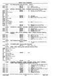Previous Page - Chassis and Body Parts Catalog P&A 11 April 1977