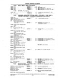 Previous Page - Chassis and Body Parts Catalog P&A 11 April 1977