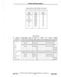Next Page - Chassis and Body Parts Catalog P&A 11 April 1977