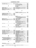 Previous Page - Chassis and Body Parts Catalog P&A 11 April 1977