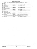 Next Page - Chassis and Body Parts Catalog P&A 11 April 1977