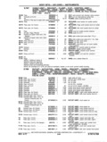 Next Page - Chassis and Body Parts Catalog P&A 11 April 1977