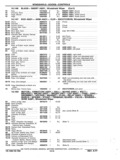 Previous Page - Chassis and Body Parts Catalog P&A 11 April 1977