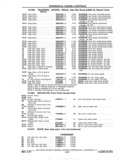Previous Page - Chassis and Body Parts Catalog P&A 11 April 1977